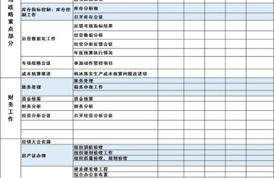 月工作计划表(月工作计划表和安排怎么写)