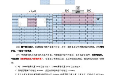 二级建造师学习小结(二级建造师总结)