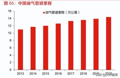 材料科学与工艺(材料科学与工艺好投吗)