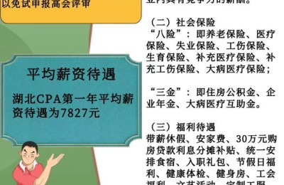 四川注册会计师奖励80万(四川对注册会计师奖励)