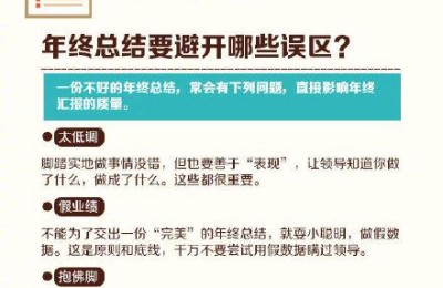 年底总结(年终总结汇报ppt模板)