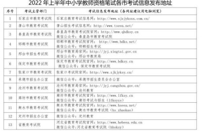 石家庄教育考试院官网入口(河北石家庄教育考试院官网入口)