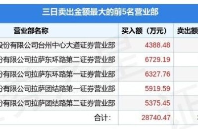 浙江二级建造师调出(二级建造师审核)