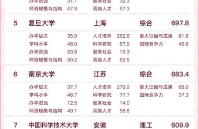 湖北二级建造师转杭州(湖北的二级建造师能转到安徽吗?)