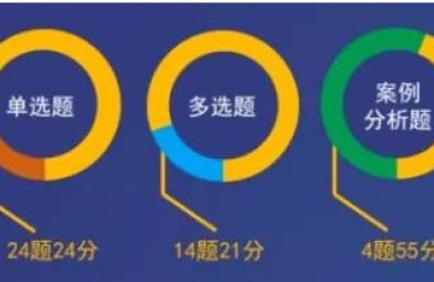 注册会计师哪些视频课比较好(注册会计师视频课哪个好)