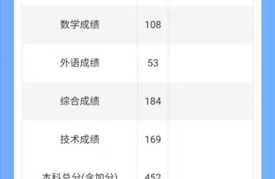 江西高考语文(江西高考语文试卷题型)