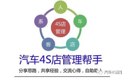 4s店培训(4s店培训计划方案)