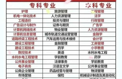 国家开放大学学习网(国家开放大学登录平台)
