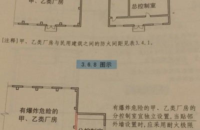 职工休息室管理规定(员工休息室管理规定)