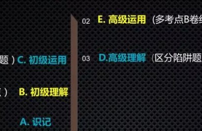 新东方英语教学视频(新东方英语教学视频百度云)
