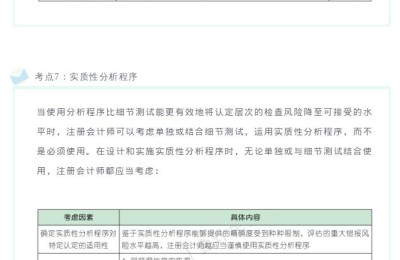 注册会计师审计二十章(注册会计师审计第九章)