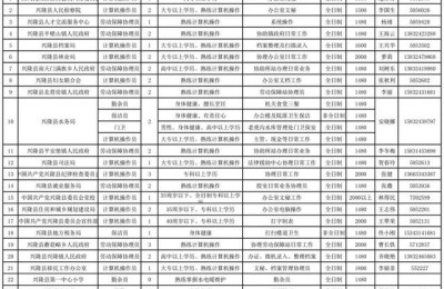 任丘建造师二级(任丘第二建筑公司)
