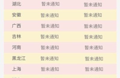中国二级建造师考试网(中国二级建造师考试网官网)
