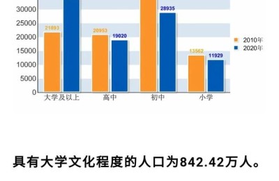 二级建造师证对律师有没有用(律师证和二级建造师哪个容易)