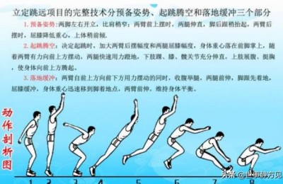福建省二级建造师视频(福建省 二级建造师)