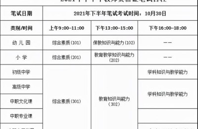 教资准考证查询入口(教资准考证查询入口官网)