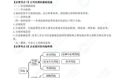 注册会计师会考背诵题吗(注册会计师背诵多吗)