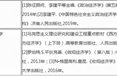 福建二级建造师考试用书(福建二级建造师考试网)