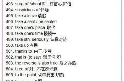 高考英语词组(高考英语词组固定搭配及常用短语完美总结)