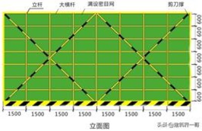 二级建造师视频施工管理(二级建造师建设施工管理视频)