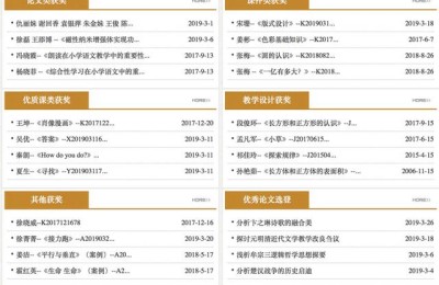 中国教育学会(中国教育学会证书)