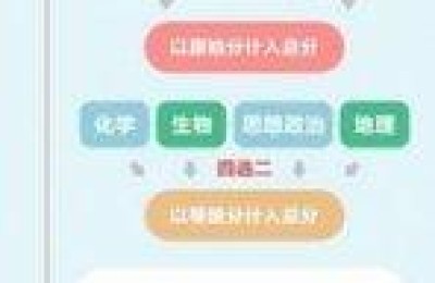 江苏高考改革方案(江苏高考改革方案2021)