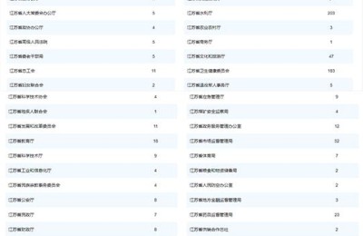 江苏人事网(江苏省二建考试网上报名系统官网)