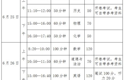 河南中招考试信息网(河南中招考试信息网官网)