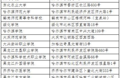 计算机考试时间(计算机考试时间报名2022上半年)