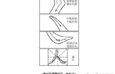 重庆高考题(重庆高考题自嘲)
