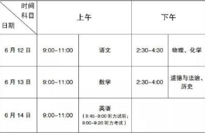 重庆中考时间2021具体时间(重庆中考时间2021具体时间及科目)