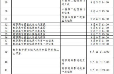 广西考试招生网(广西考试招生网入口)