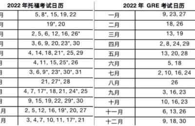 托福报名官网(托福报名官网登录入口)