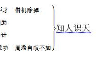 草船借箭板书设计(草船借箭板书设计图)