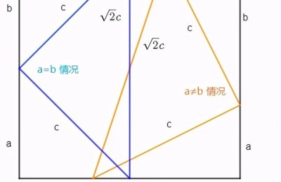 直角三角形边长(直角三角形边长公式)