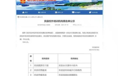 哈尔滨培训机构(哈尔滨培训机构排行榜)