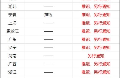 二级建造师考下来几年有效期(二级建造师考试几年有效期)