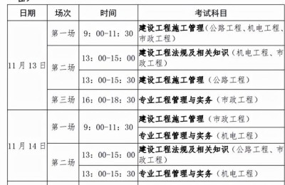 2021贵州二级建造师查询(贵州省2021二级建造师报名官网)
