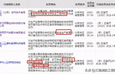 工程造价注册会计师有用吗(工程造价和注册会计师)