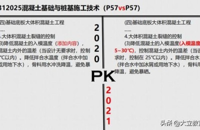 二级建造师房建专业教材(二级建造师房建教材电子版)