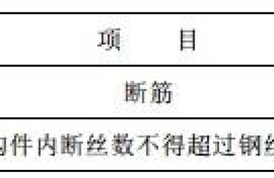 二级建造师继续教育水利考试题库(二级建造师水利继续教育题库试题及答案)