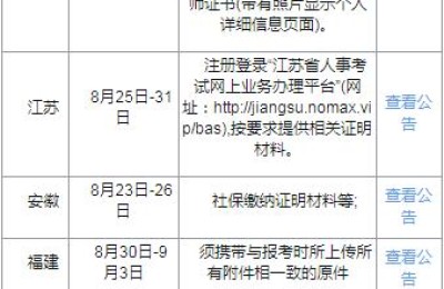 重庆二级建造师审查(重庆二级建造师资格审查)