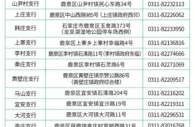 河北生源地助学贷款(河北生源地助学贷款系统登录)