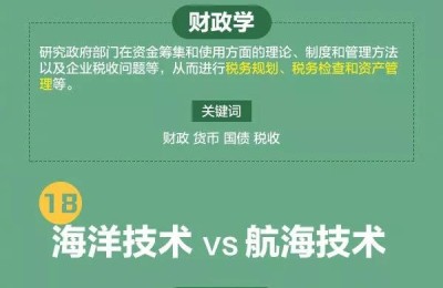 大学专业解读(大学专业解读视频)