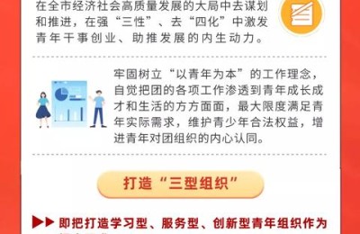团代会工作报告(团代会工作报告全文)
