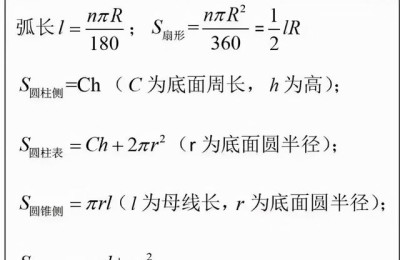 初中数学总复习(中考数学总复习)