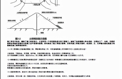 二级建造师建筑实务案例题(二级建造师建筑实务案例题宝典)