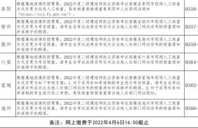 合肥二级建造师拿证时审核(合肥二级建造师现场审核)