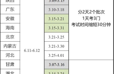 海南省二级建造师2021年分数(海南省二级建造师2021年分数线上涨吗)