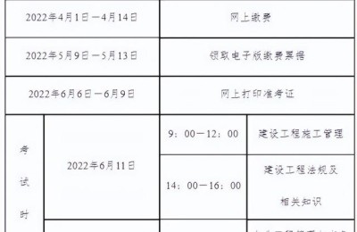 黑龙江二级建造师题库(黑龙江二级建造师考试答案)